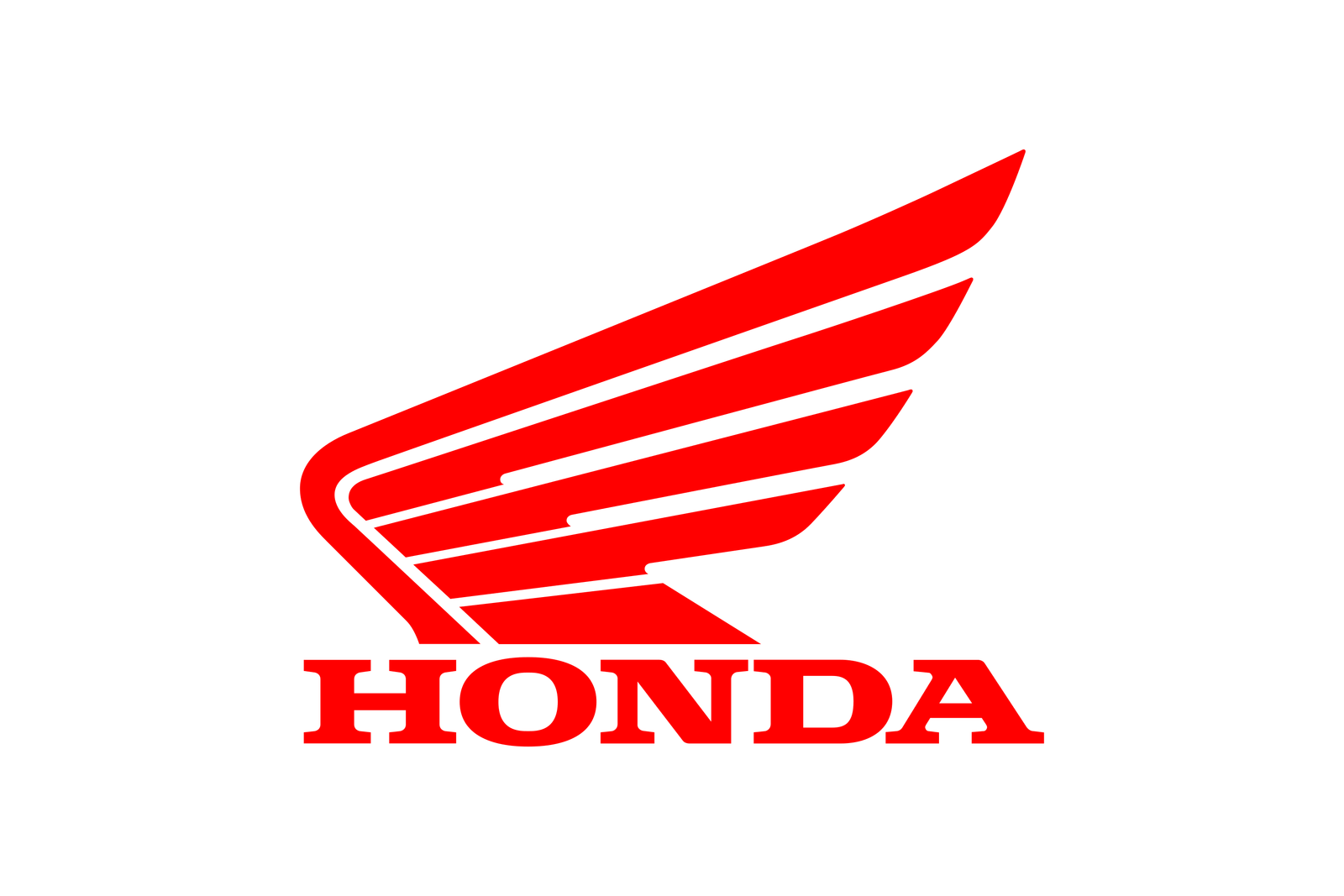 Honda Motorcycle Service in Hyderabad